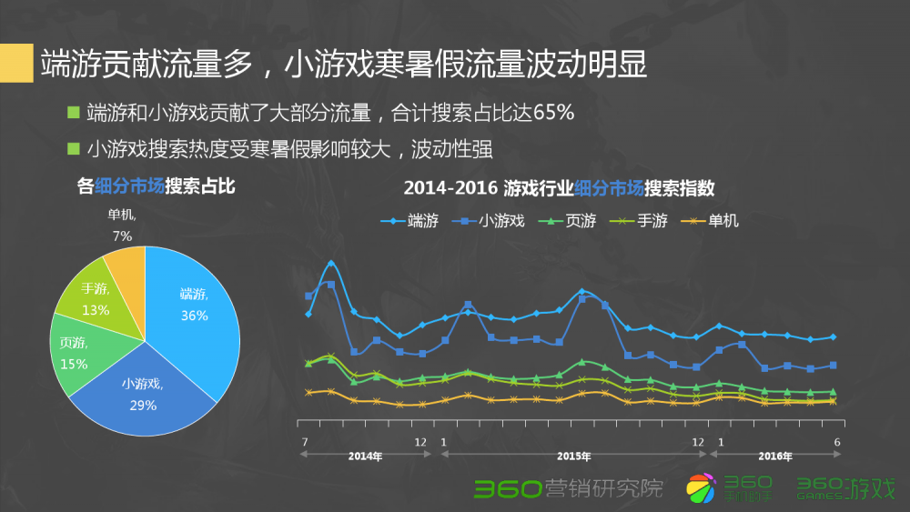 dnf私服发布站:DNF2016复仇者
