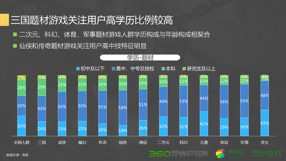 dnf公益服:dnf 忍者刷图