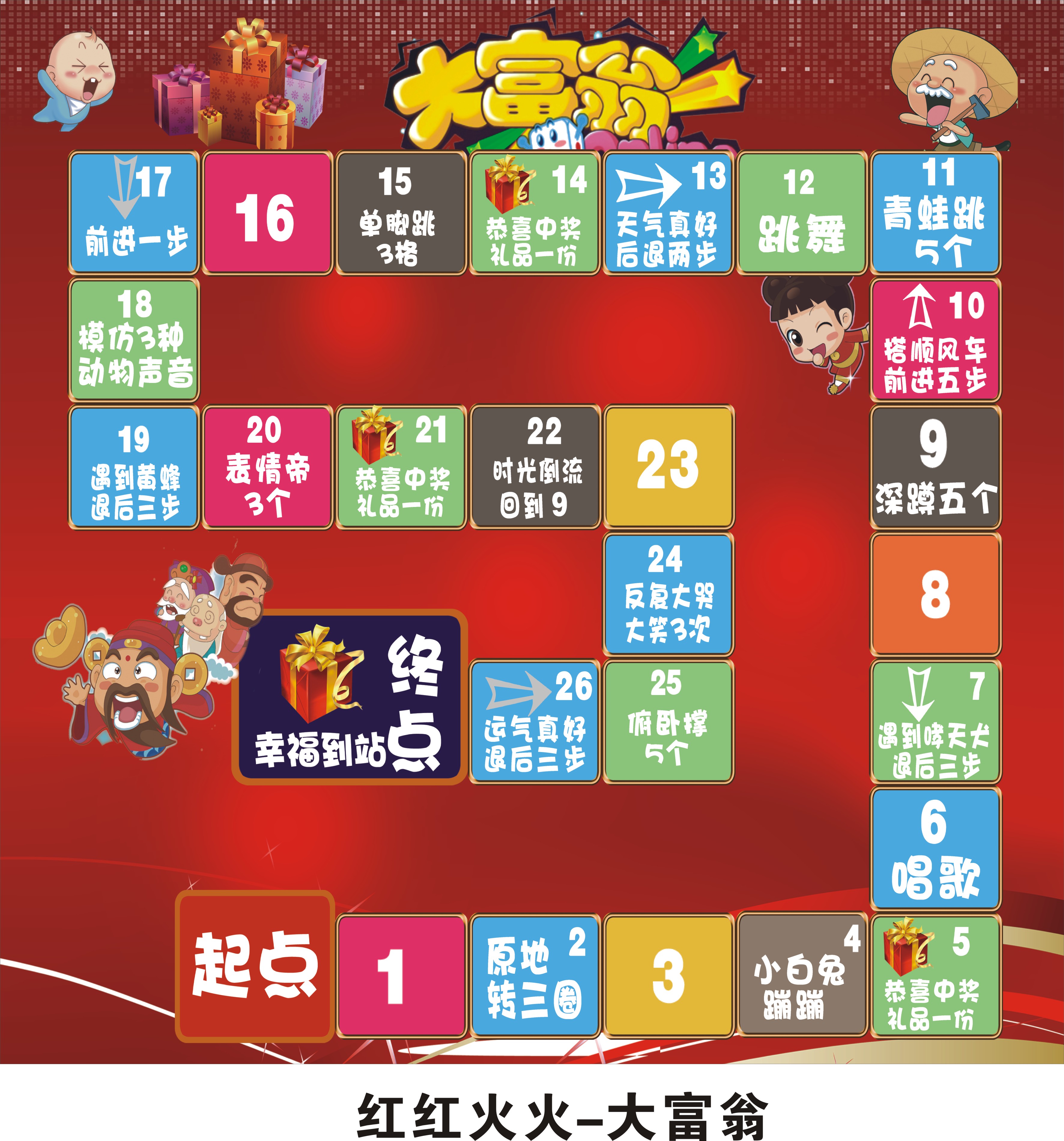 dnf私发:dnf 宠物大全