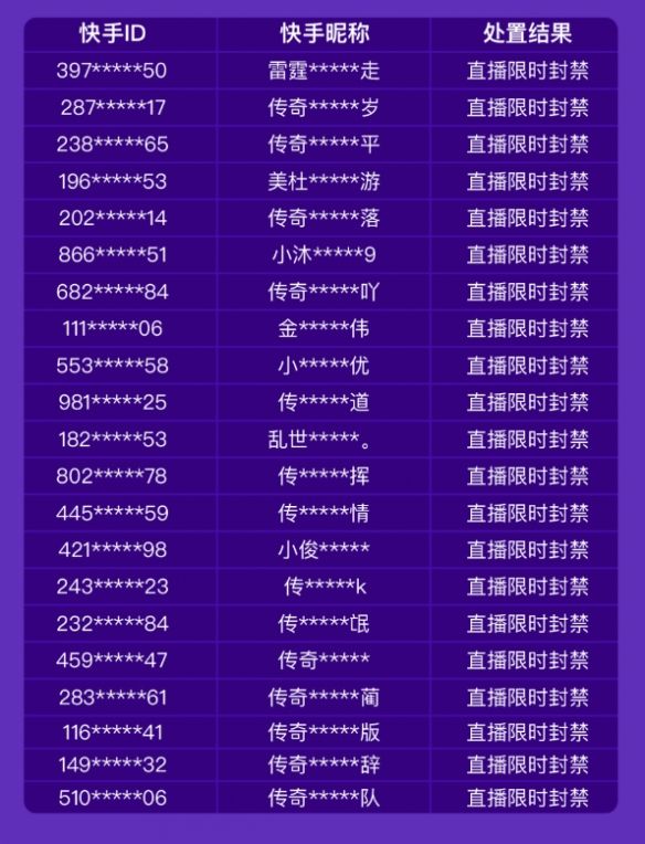 dnfsf发布：dnf不显示技能等级