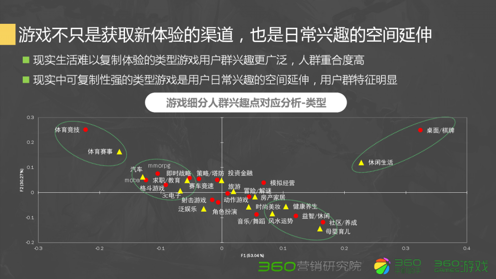 nf网站:5.25dnf鬼泣改版