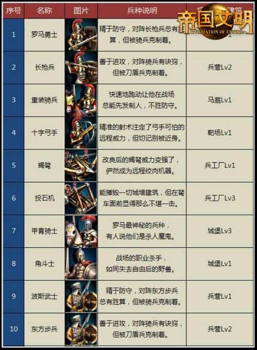 私服网:dnf一战到底