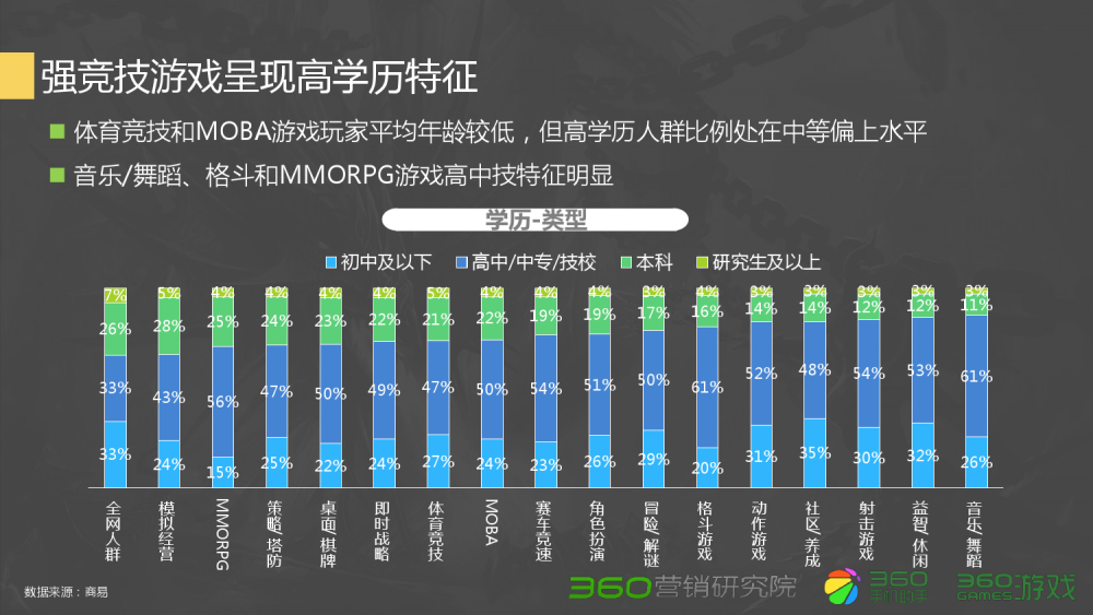 dnf长久服发布网：dnf90剑皇短剑加点