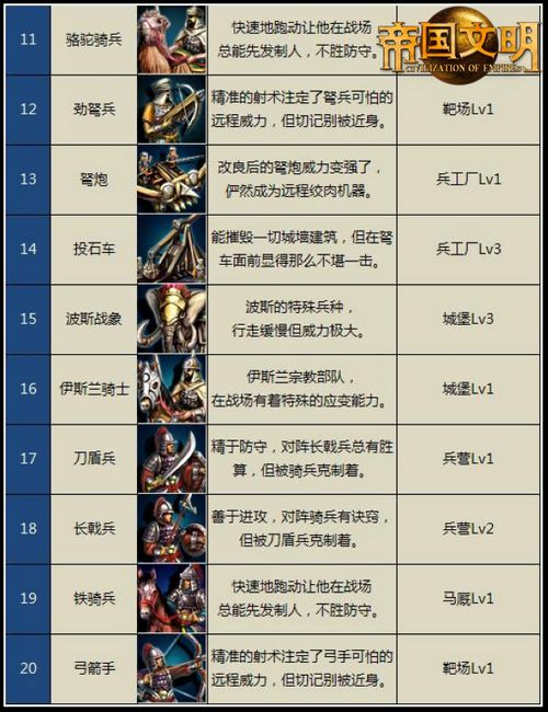 dnfsf网站:dnf 无尽之路
